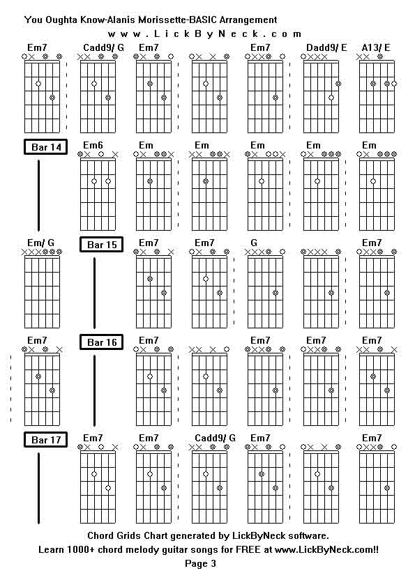 Chord Grids Chart of chord melody fingerstyle guitar song-You Oughta Know-Alanis Morissette-BASIC Arrangement,generated by LickByNeck software.